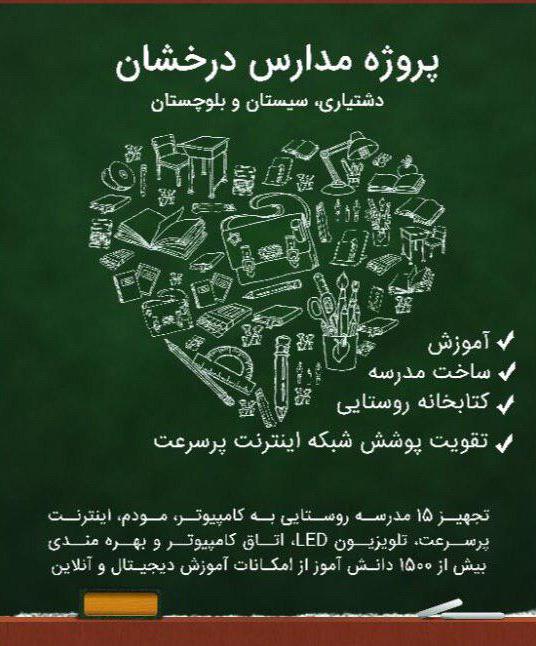 پروژه ایرانسل