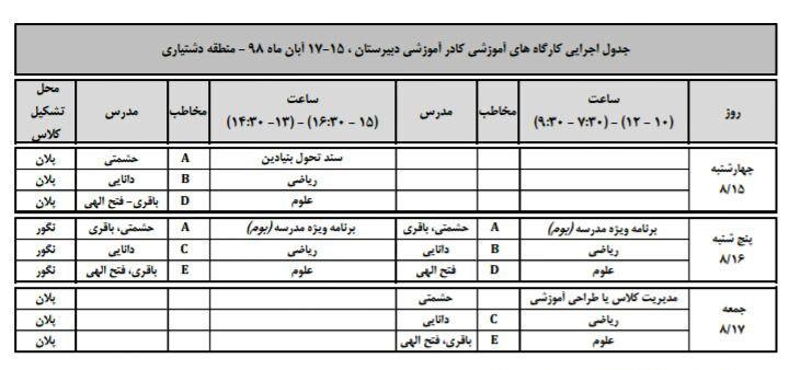 آموزش دبیرستان