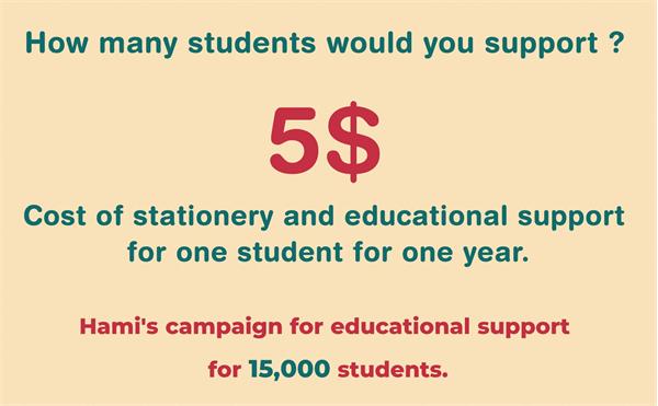 Educational Support Campaign 2024