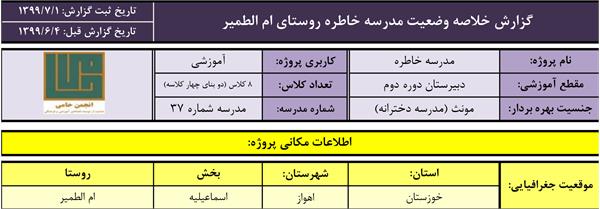 جدول مشخصات ام الطمیر