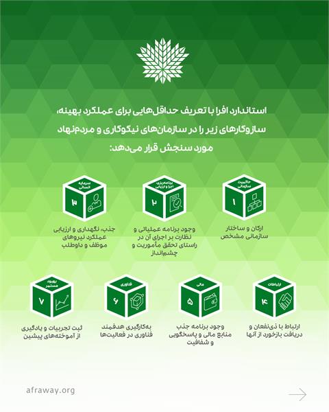گواهی اعتماد افرا ـ ۱۴۰۳