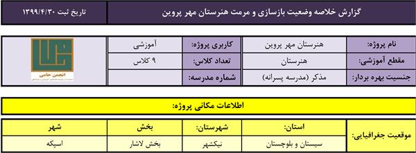 جدول مشخصات هنرستان مهرپروین