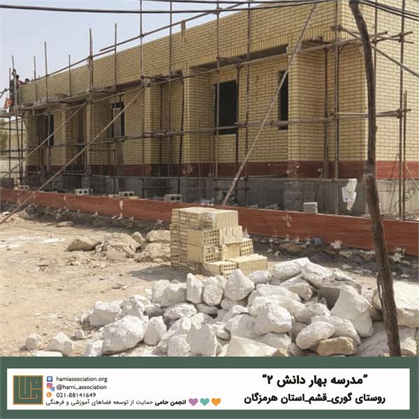 انجمن حامی ـ فهرست پروژه‌ها در نقشه، هرمزگان 4
