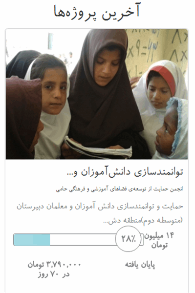 کمپین حمایت از توانمند سازی دانش آموزان دشتیاری  با  ۲۸%   حمایت  پایان یافت!