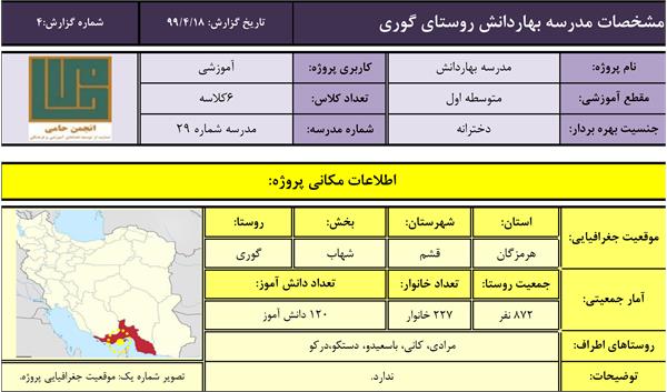 جدول مشخصات گوری