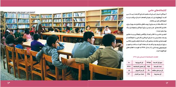 کتابخانه های حامی