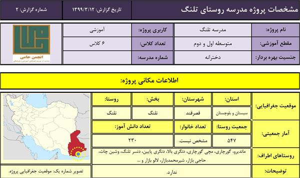 جدول مشخصات مدرسه تلنگ