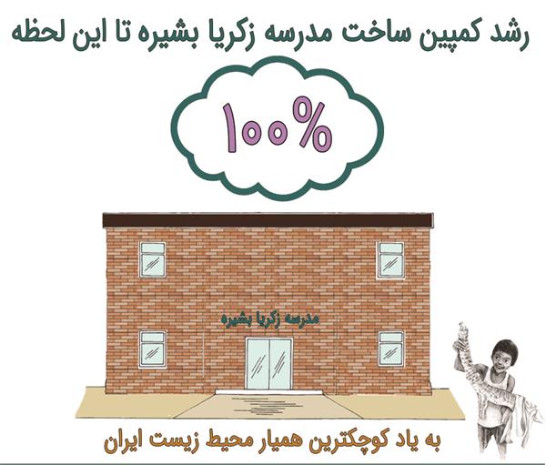 گزارش پایان کمپین زکریا بشیره