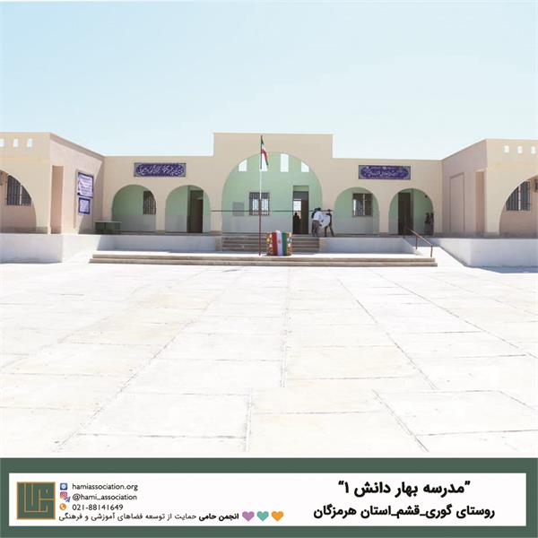 انجمن حامی ـ فهرست پروژه‌ها در نقشه، هرمزگان 2