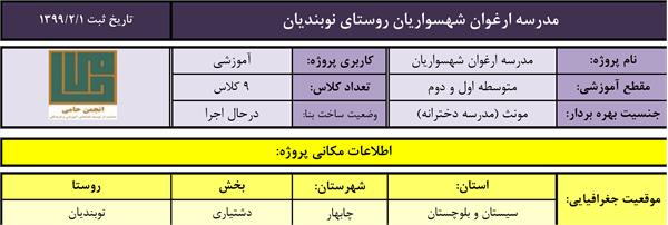 جدول مشخصات نوبندیان